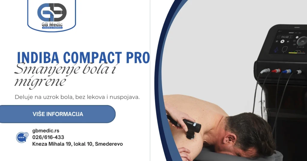 Lecenje migrene indiba pro compact